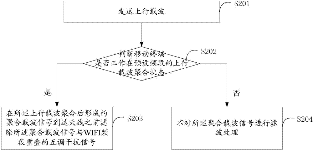 乐竟体育