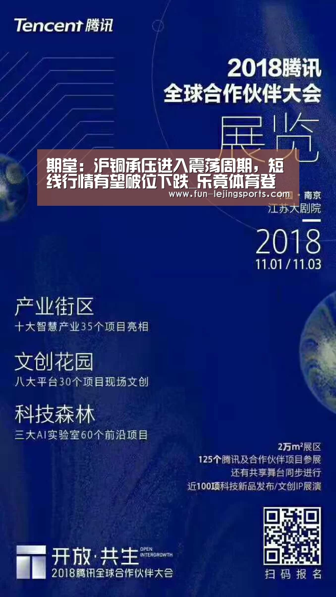 期堂:沪铜承压进入震荡周期,短线行情有望破位下跌_乐竟体育登录(图4) 乐竟体育