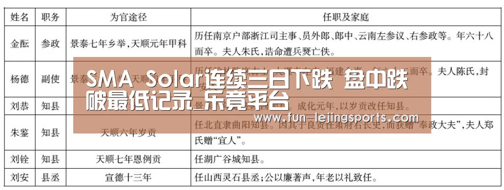 乐竟体育官方