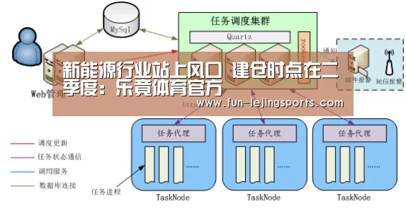 乐竟体育官方